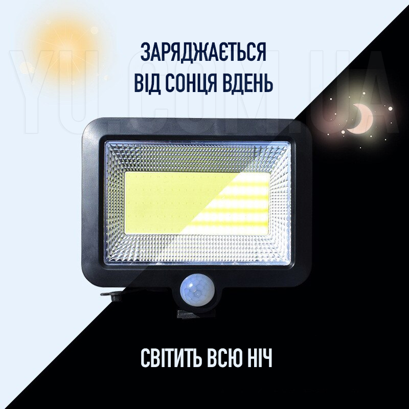 Вуличний ліхтар-прожектор на стіну з пультом на сонячних батареях T 09 Вуличний ліхтар-прожектор на стіну з пультом на сонячних батареях T 09